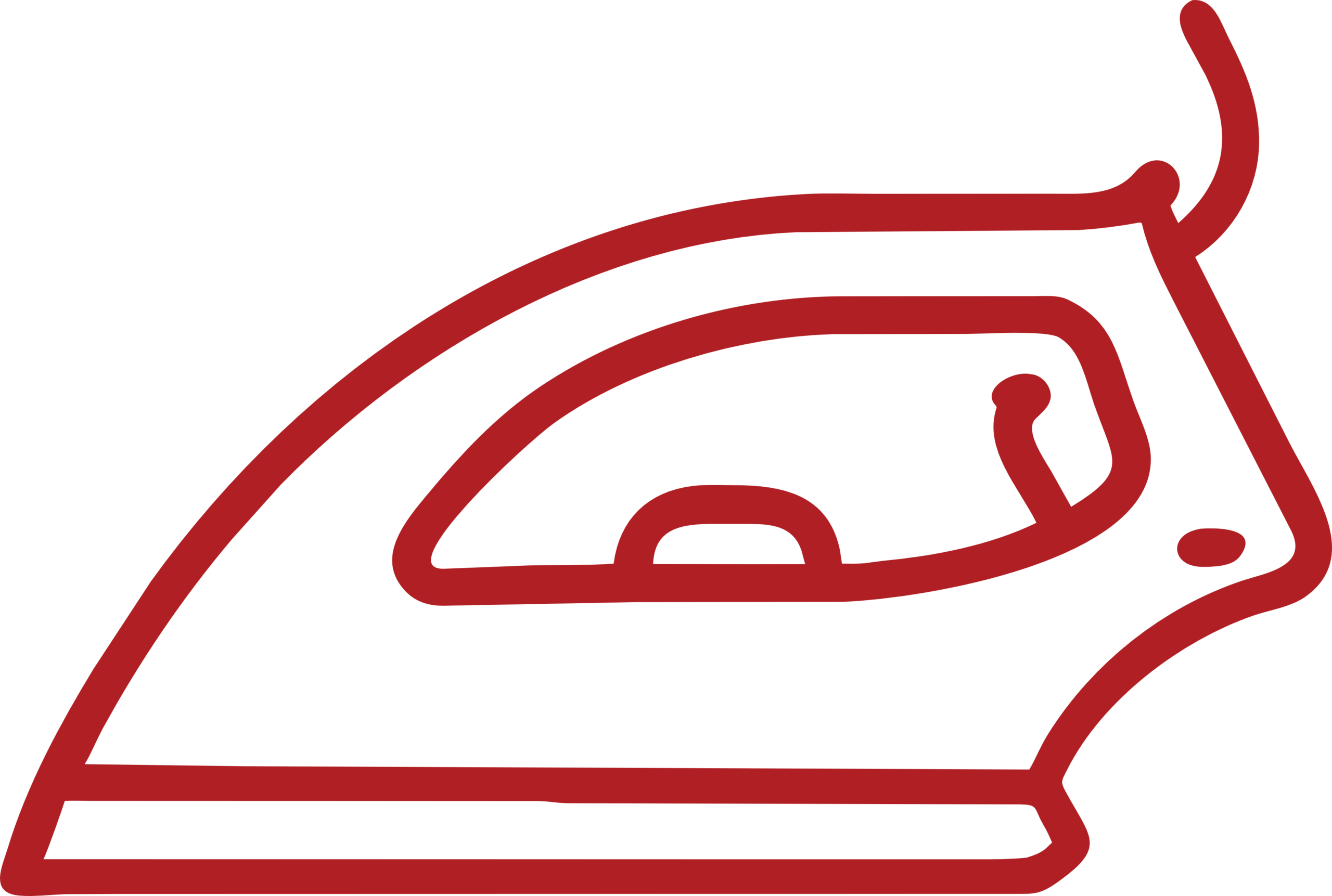 picto fer à repasser